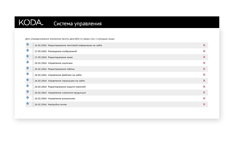CMS-управление сайтом CMS-управление сайтом