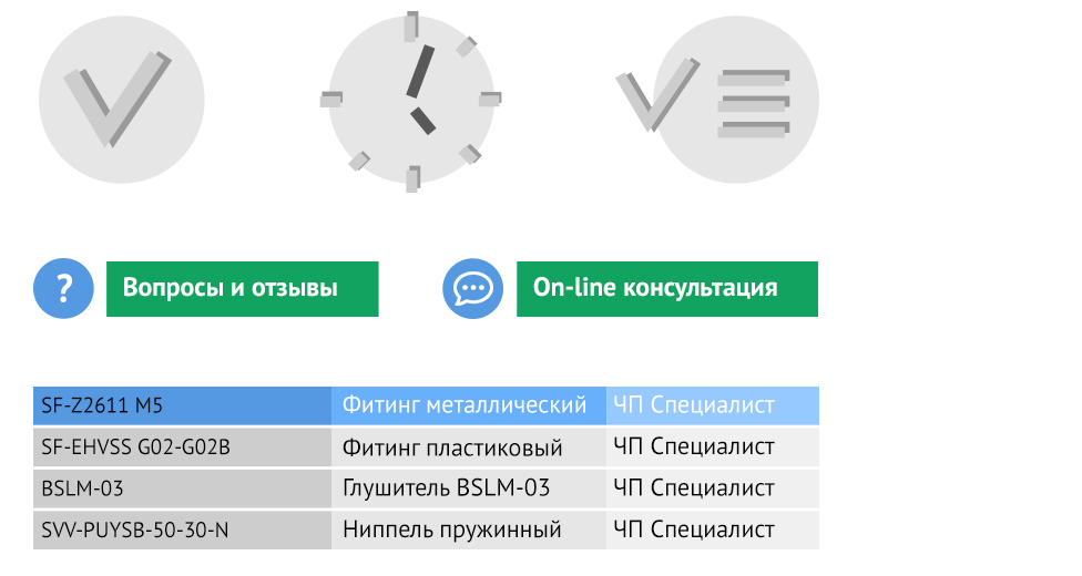 Создание интернет-магазина компании "Укрприборкомплект"